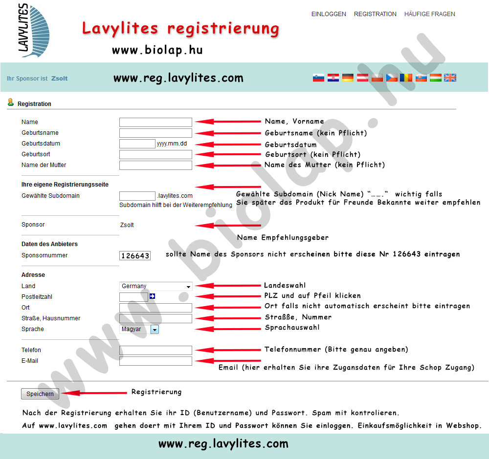 Lavylites Beschreibung der Registration